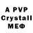 APVP крисы CK Jordan Lenarduzzi